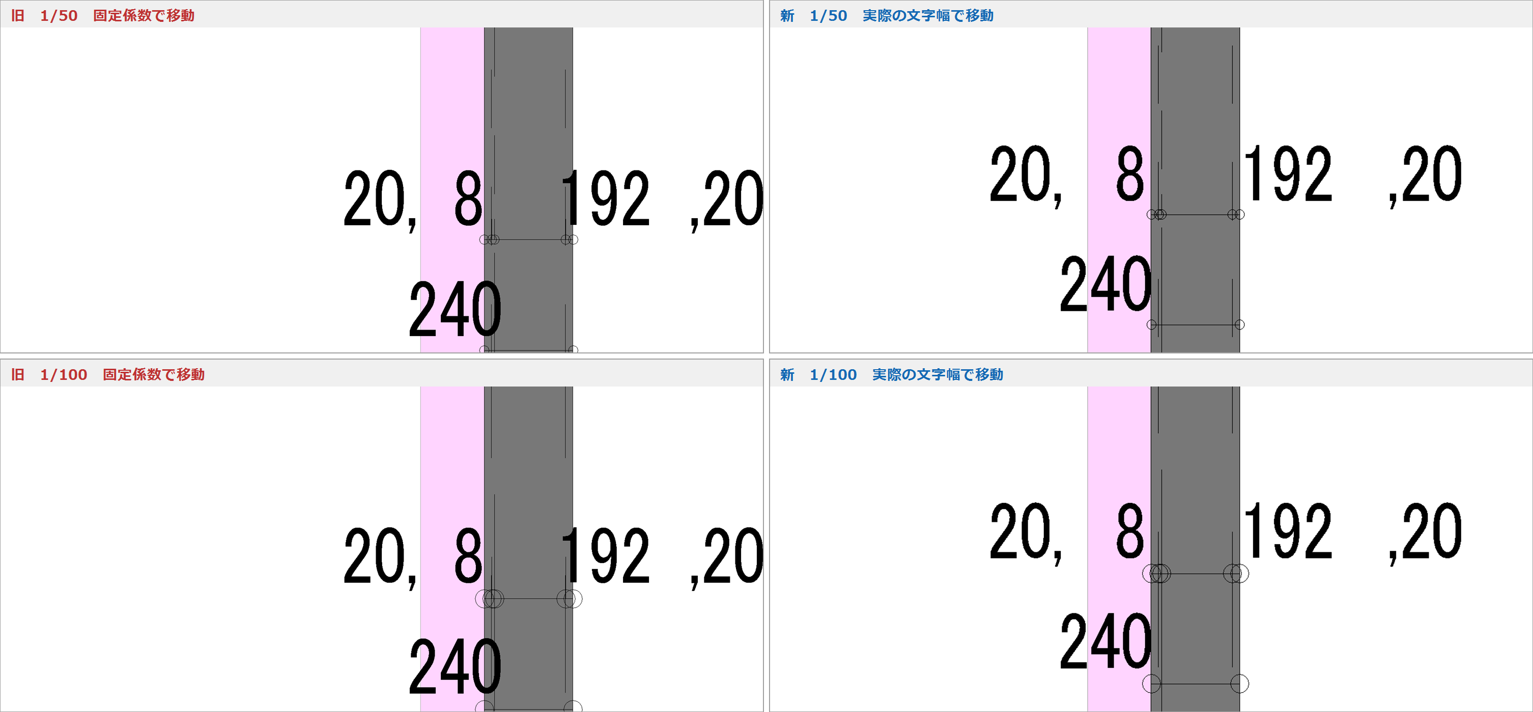 寸法テキストの移動を従来版と1.5.22で比べた図。左が従来版、右が1.5.22で、上段が1/50、下段が1/100